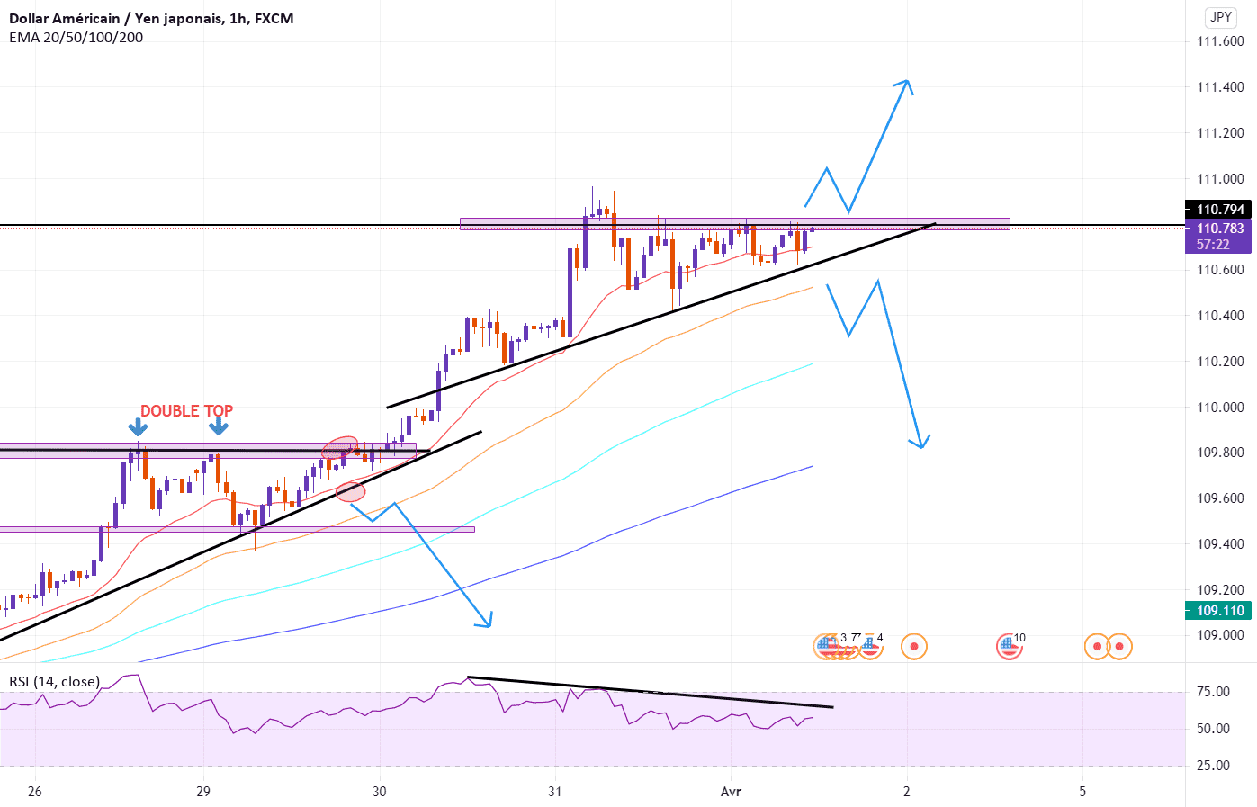 USDJPY01_04