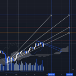 #ETH #ICHIMOKU Reprise de la Hausse !!!! pour BINANCE:ETHUSDT par CryptoDarkwolf