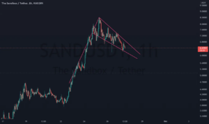 Flag sur SAND ;) pour KUCOIN:SANDUSDT par Mickeylucio101177
