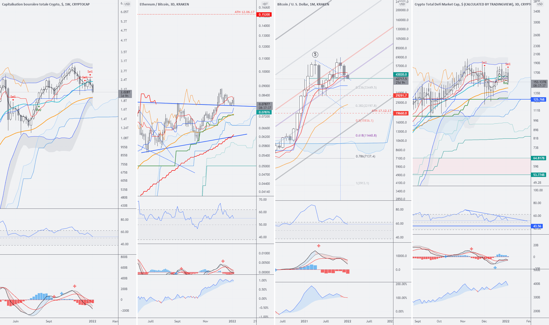 BTC de l'autre coté du mirroir pour KRAKEN:XBTUSD par wo1and