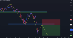 Prévision BNBUSDT pour BINANCE:BNBUSDT par Leodagan44
